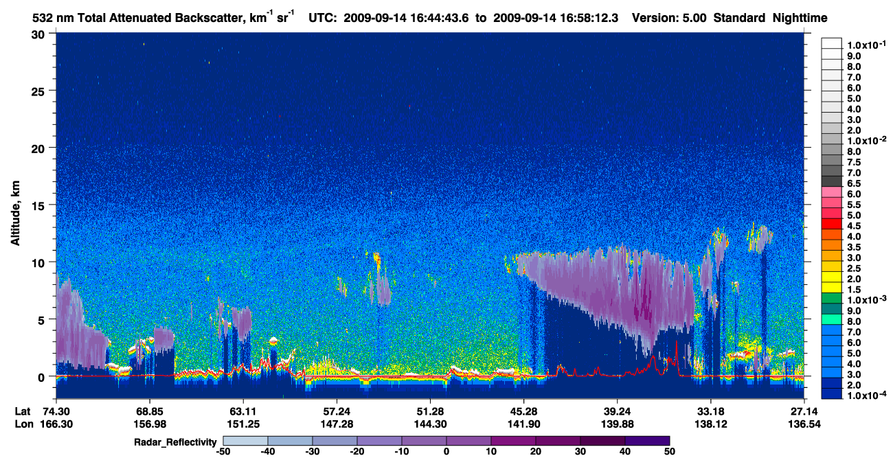 /calipso-imagery/data/BROWSE/production/V5-00/2009-09-14/2009-09-14_16-44-46_V5.00_1_1_cloudsat_rr.png