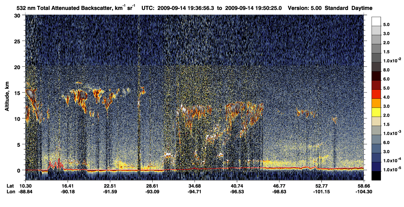 /calipso-imagery/data/BROWSE/production/V5-00/2009-09-14/2009-09-14_19-10-01_V5.00_3_1_CVDcolormap.png image missing