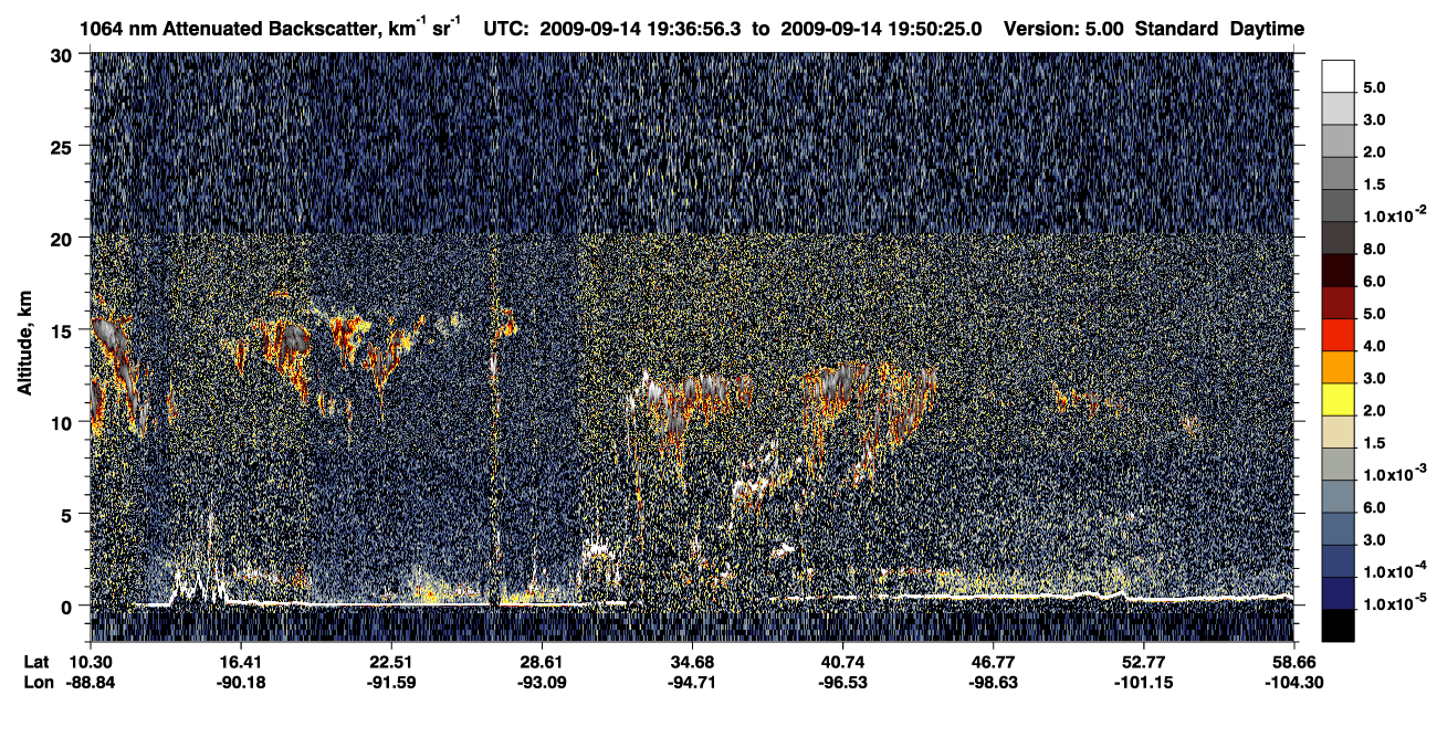 /calipso-imagery/data/BROWSE/production/V5-00/2009-09-14/2009-09-14_19-10-01_V5.00_3_4_CVDcolormap.png image missing
