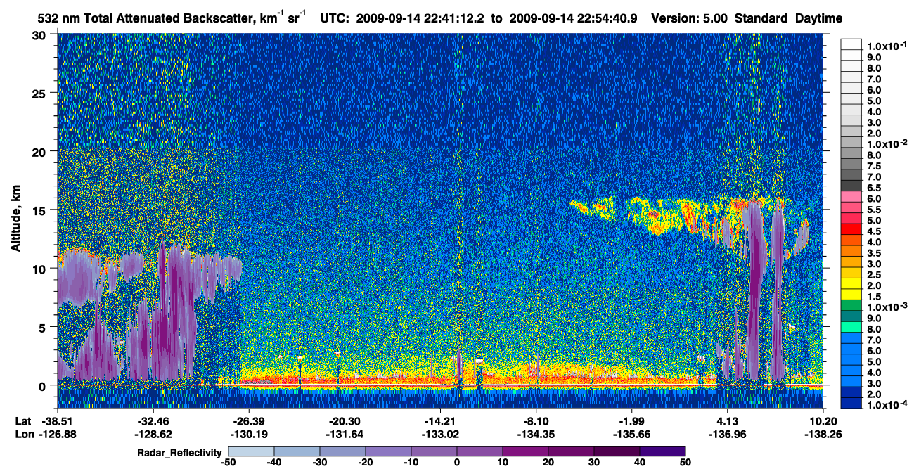 /calipso-imagery/data/BROWSE/production/V5-00/2009-09-14/2009-09-14_22-27-47_V5.00_2_1_cloudsat_rr.png