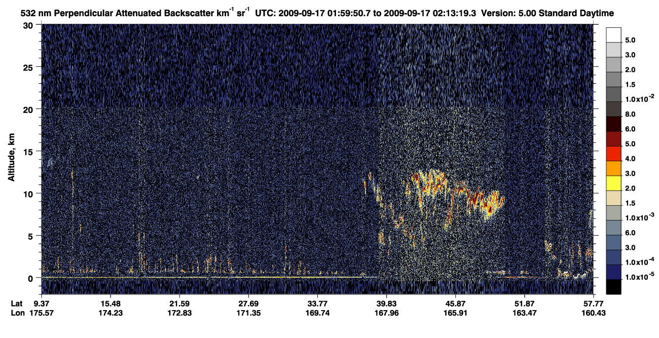 /calipso-imagery/data/BROWSE/production/V5-00/2009-09-17/2009-09-17_01-32-54_V5.00_3_2_CVDcolormap.png image missing
