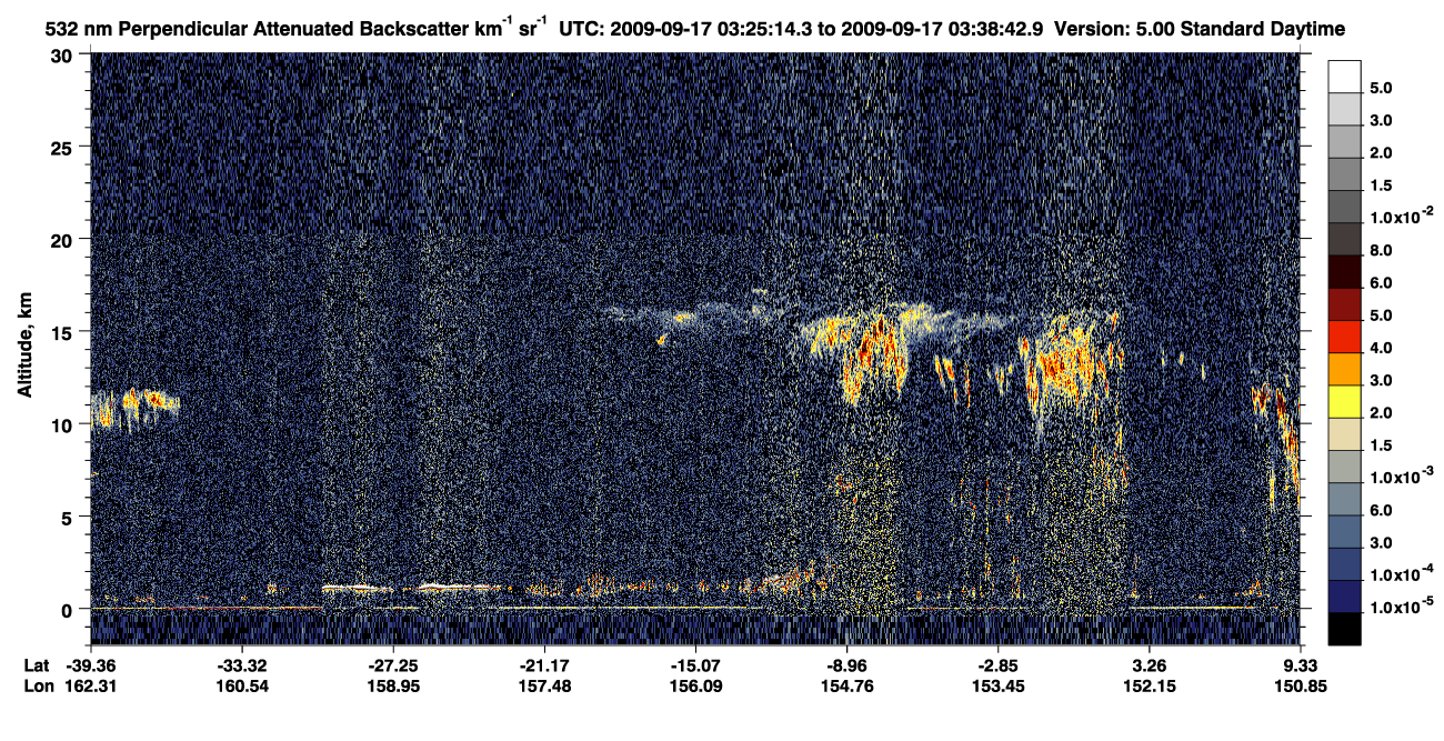 /calipso-imagery/data/BROWSE/production/V5-00/2009-09-17/2009-09-17_03-11-49_V5.00_2_2_CVDcolormap.png image missing
