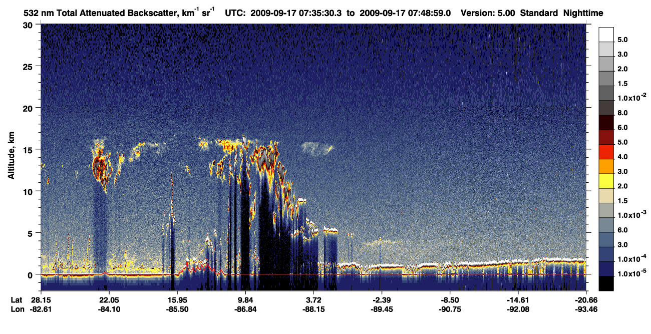 /calipso-imagery/data/BROWSE/production/V5-00/2009-09-17/2009-09-17_07-22-04_V5.00_2_1_CVDcolormap.png image missing