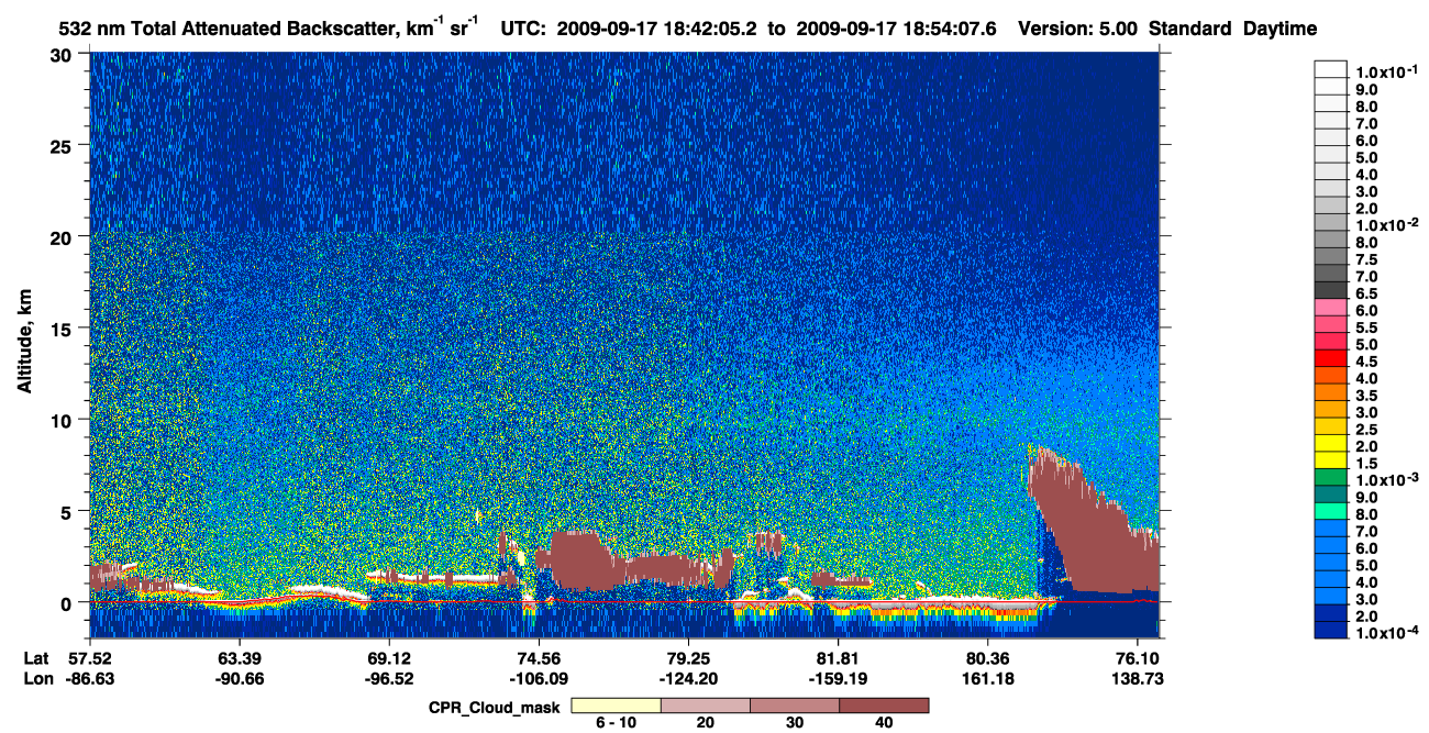 /calipso-imagery/data/BROWSE/production/V5-00/2009-09-17/2009-09-17_18-01-41_V5.00_4_1_cloudsat_ccm.png