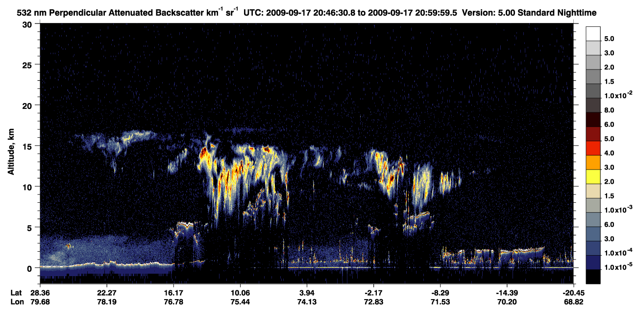 /calipso-imagery/data/BROWSE/production/V5-00/2009-09-17/2009-09-17_20-33-06_V5.00_2_2_CVDcolormap.png image missing