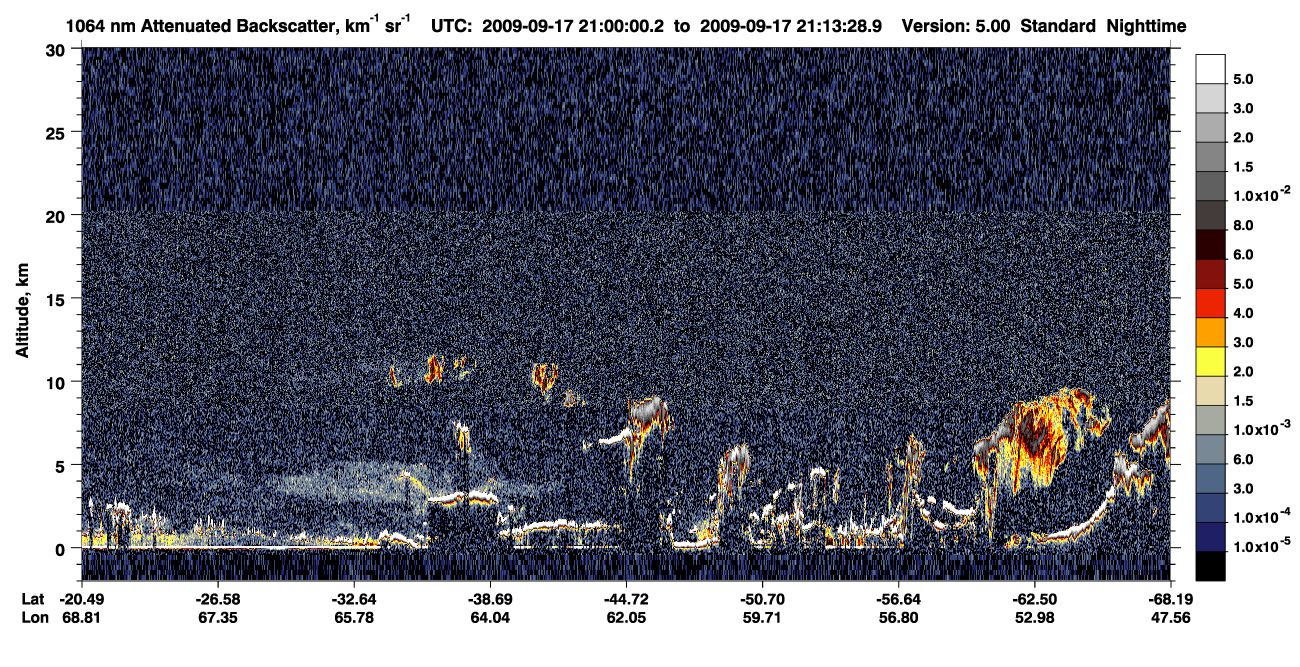 /calipso-imagery/data/BROWSE/production/V5-00/2009-09-17/2009-09-17_20-33-06_V5.00_3_4_CVDcolormap.png image missing