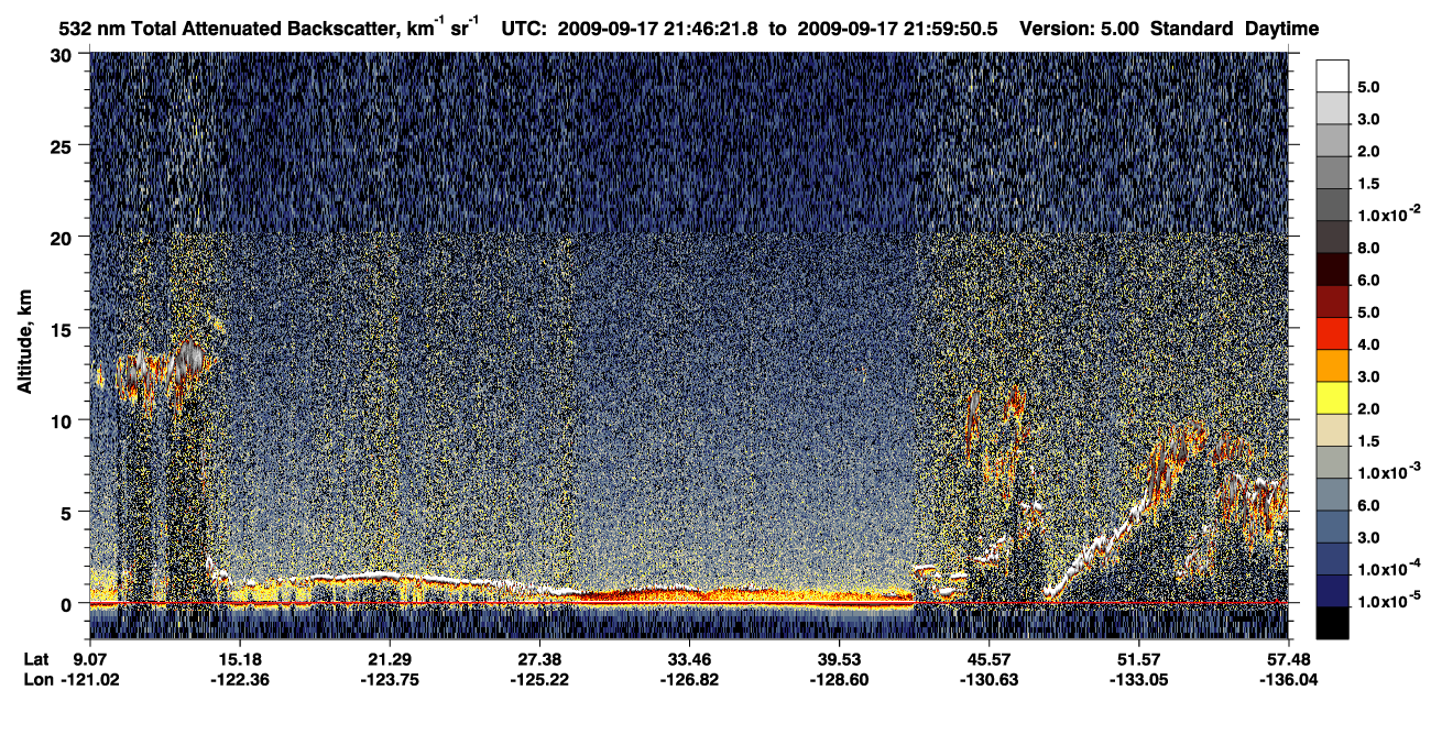 /calipso-imagery/data/BROWSE/production/V5-00/2009-09-17/2009-09-17_21-19-26_V5.00_3_1_CVDcolormap.png image missing