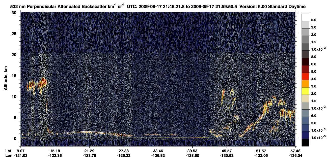 /calipso-imagery/data/BROWSE/production/V5-00/2009-09-17/2009-09-17_21-19-26_V5.00_3_2_CVDcolormap.png image missing
