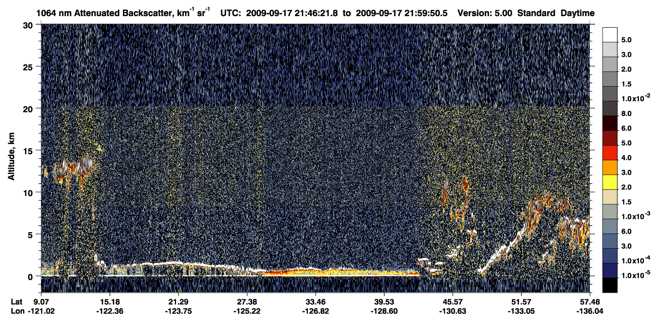/calipso-imagery/data/BROWSE/production/V5-00/2009-09-17/2009-09-17_21-19-26_V5.00_3_4_CVDcolormap.png image missing