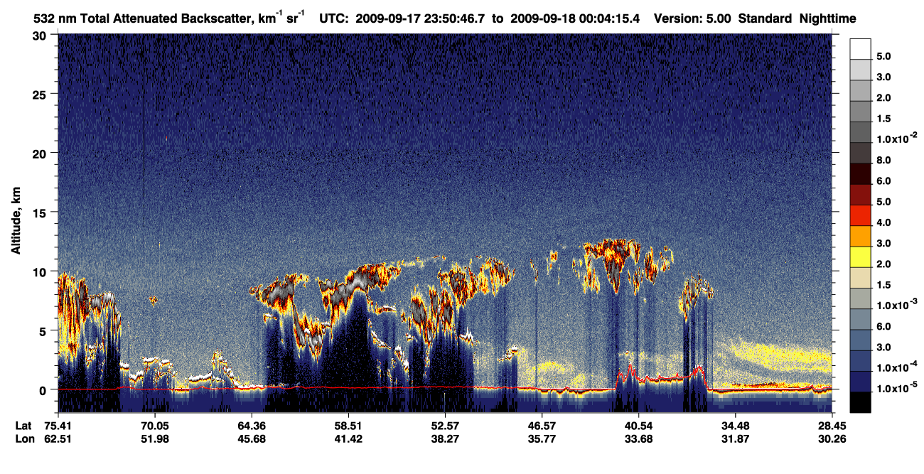 /calipso-imagery/data/BROWSE/production/V5-00/2009-09-17/2009-09-17_23-50-52_V5.00_1_1_CVDcolormap.png image missing