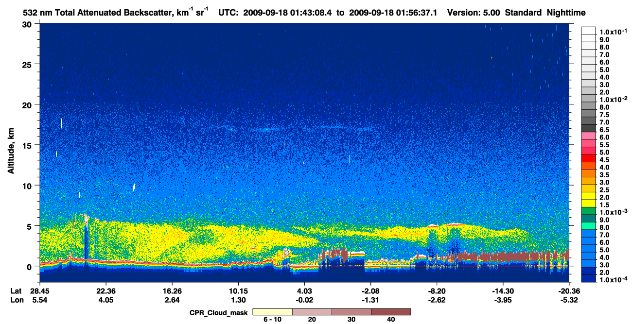 /calipso-imagery/data/BROWSE/production/V5-00/2009-09-18/2009-09-18_01-29-42_V5.00_2_1_cloudsat_ccm.png