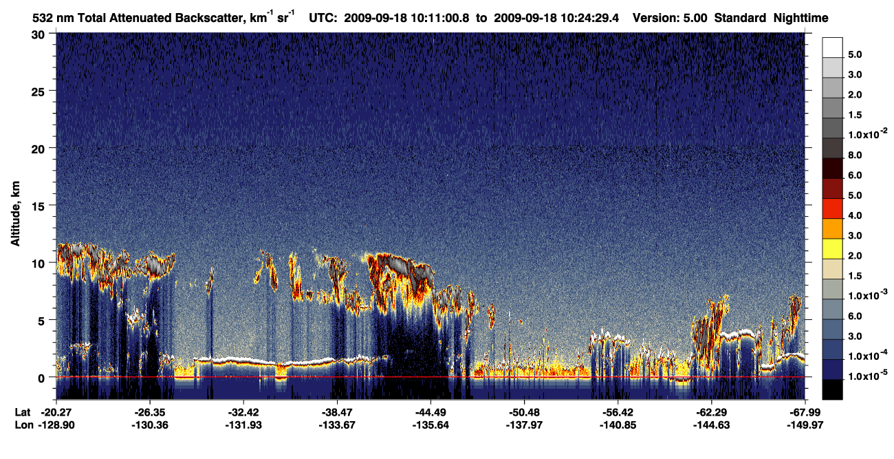 /calipso-imagery/data/BROWSE/production/V5-00/2009-09-18/2009-09-18_09-44-03_V5.00_3_1_CVDcolormap.png image missing