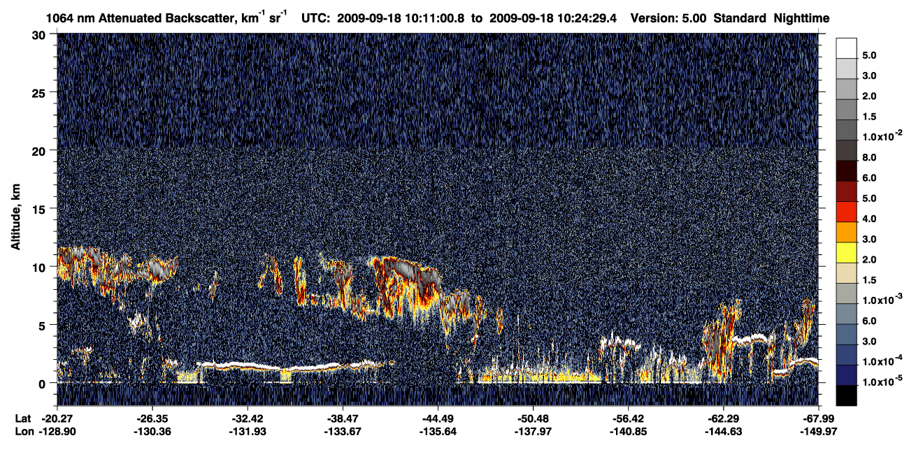 /calipso-imagery/data/BROWSE/production/V5-00/2009-09-18/2009-09-18_09-44-03_V5.00_3_4_CVDcolormap.png image missing