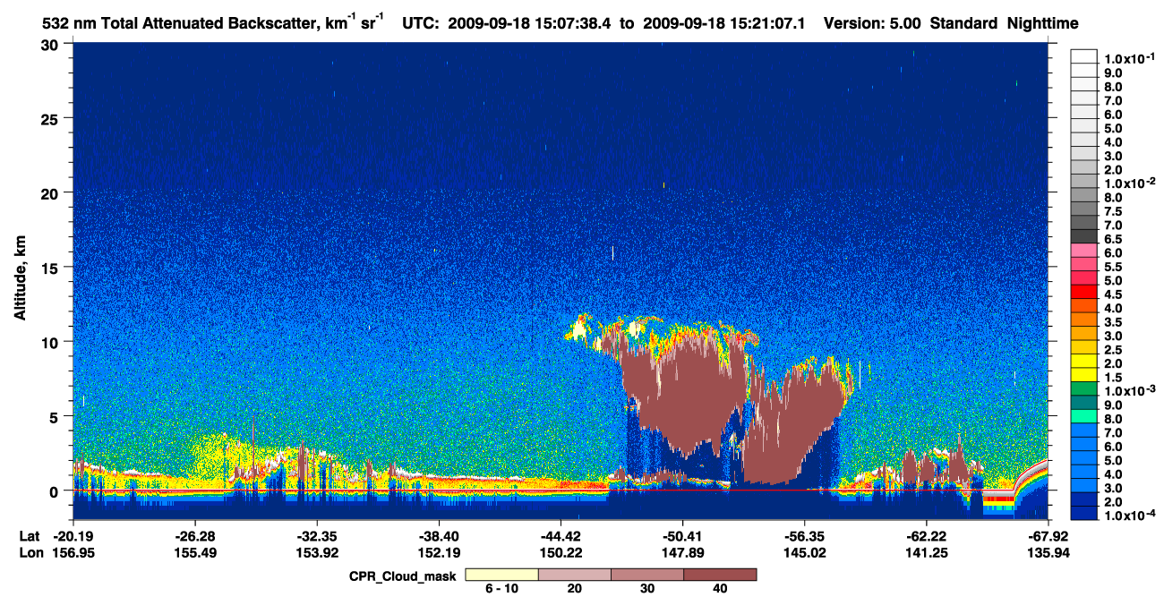 /calipso-imagery/data/BROWSE/production/V5-00/2009-09-18/2009-09-18_14-40-44_V5.00_3_1_cloudsat_ccm.png