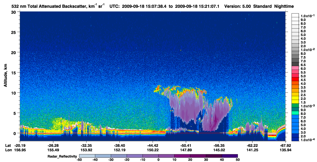 /calipso-imagery/data/BROWSE/production/V5-00/2009-09-18/2009-09-18_14-40-44_V5.00_3_1_cloudsat_rr.png