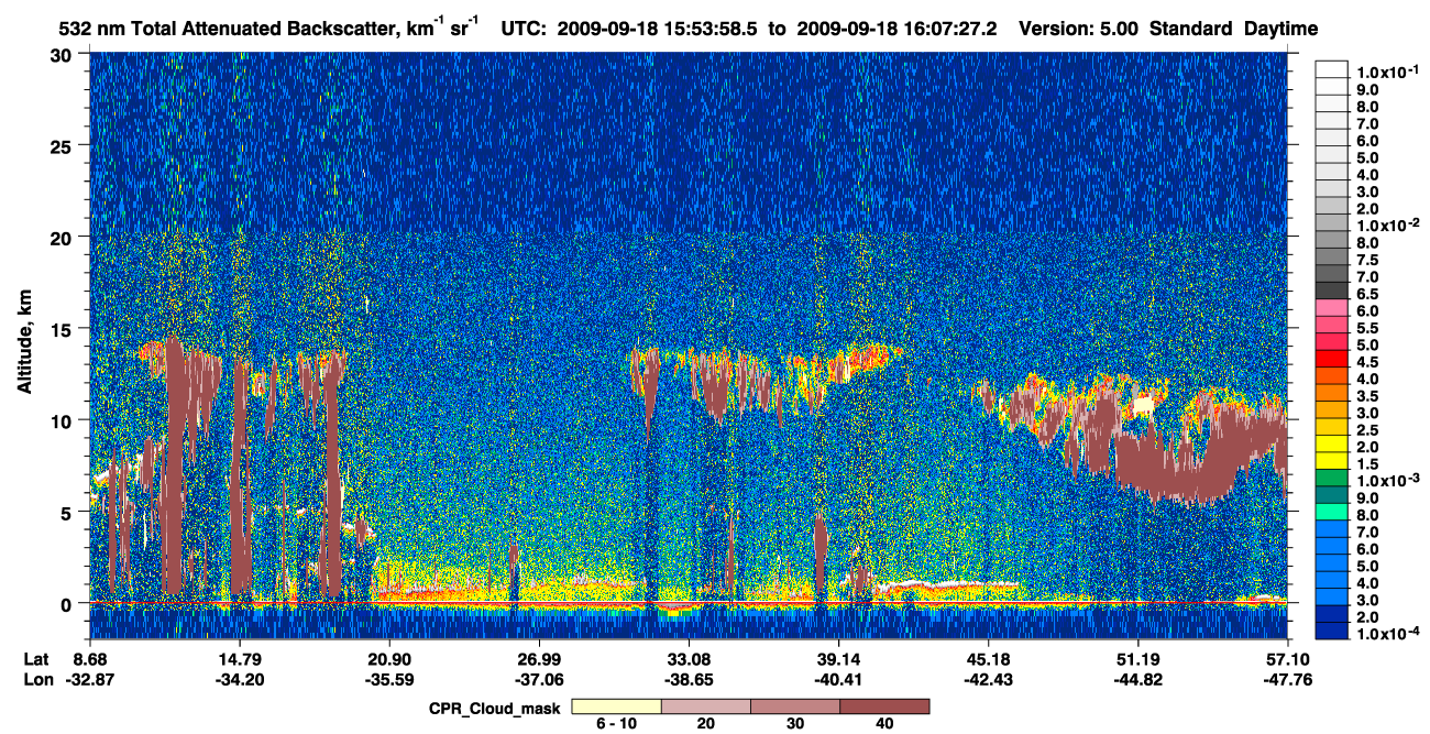 /calipso-imagery/data/BROWSE/production/V5-00/2009-09-18/2009-09-18_15-27-04_V5.00_3_1_cloudsat_ccm.png