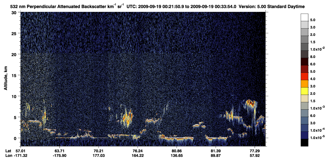 /calipso-imagery/data/BROWSE/production/V5-00/2009-09-18/2009-09-18_23-41-25_V5.00_4_2_CVDcolormap.png image missing