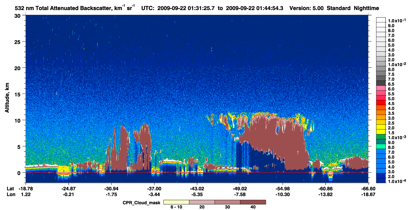 /calipso-imagery/data/BROWSE/production/V5-00/2009-09-22/2009-09-22_01-04-30_V5.00_3_1_cloudsat_ccm.png