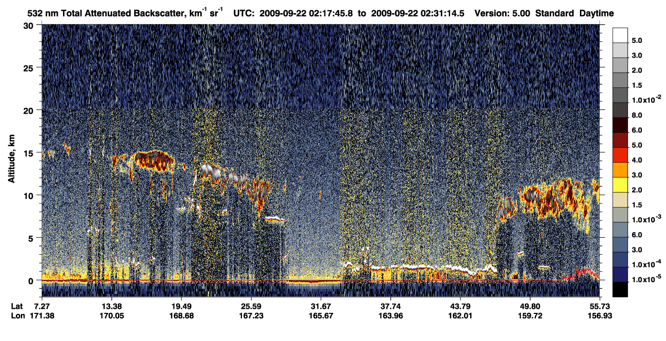 /calipso-imagery/data/BROWSE/production/V5-00/2009-09-22/2009-09-22_01-50-50_V5.00_3_1_CVDcolormap.png image missing