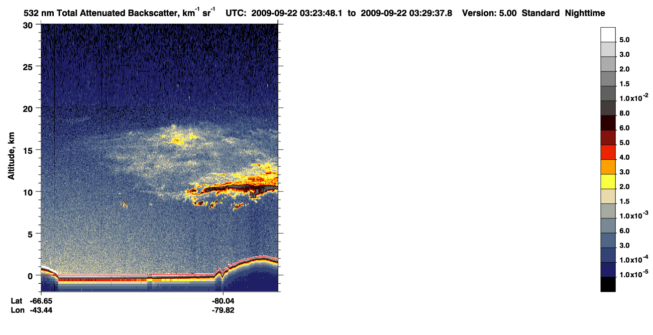 /calipso-imagery/data/BROWSE/production/V5-00/2009-09-22/2009-09-22_02-43-25_V5.00_4_1_CVDcolormap.png image missing