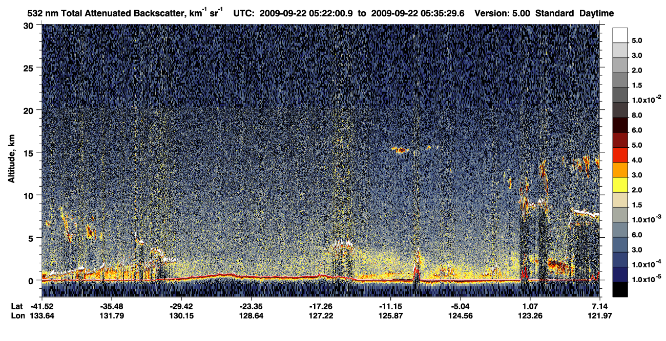 /calipso-imagery/data/BROWSE/production/V5-00/2009-09-22/2009-09-22_05-08-35_V5.00_2_1_CVDcolormap.png image missing