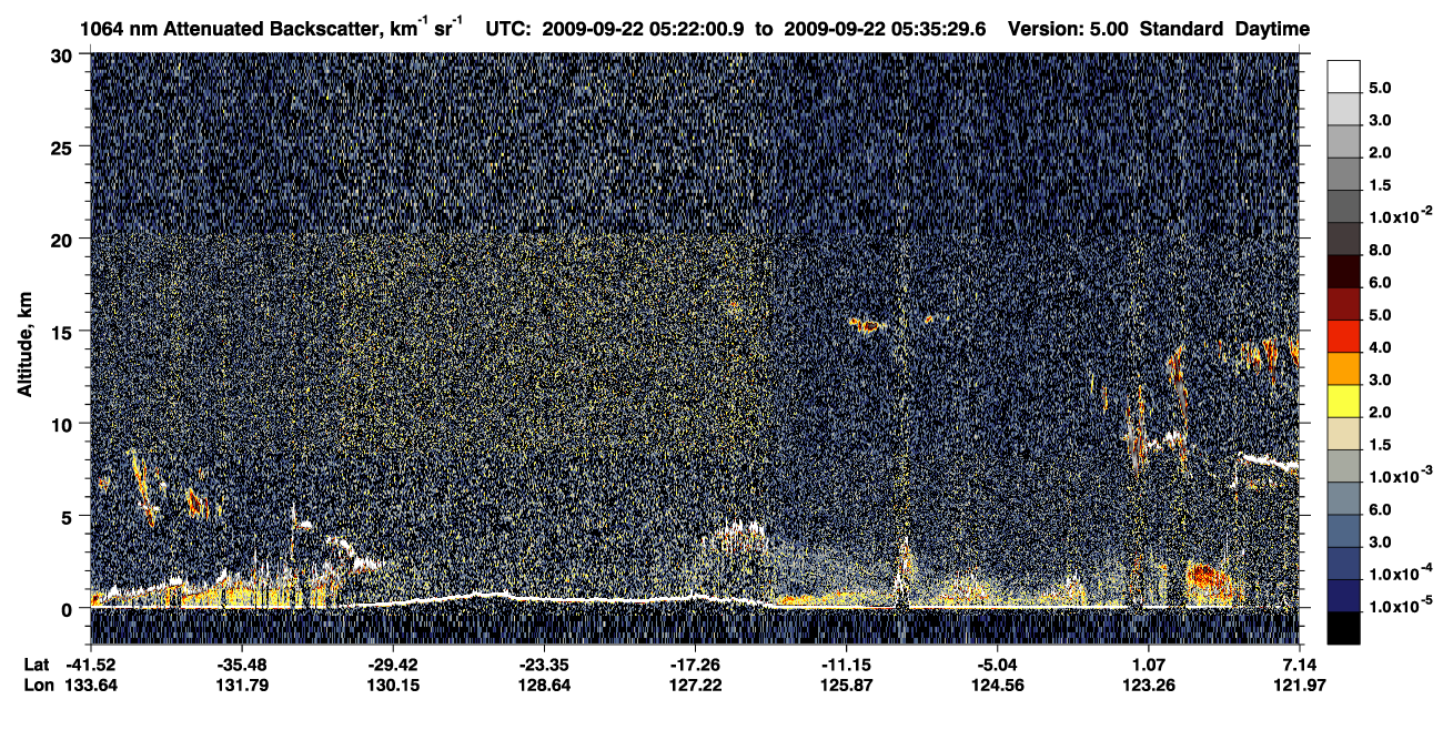 /calipso-imagery/data/BROWSE/production/V5-00/2009-09-22/2009-09-22_05-08-35_V5.00_2_4_CVDcolormap.png image missing