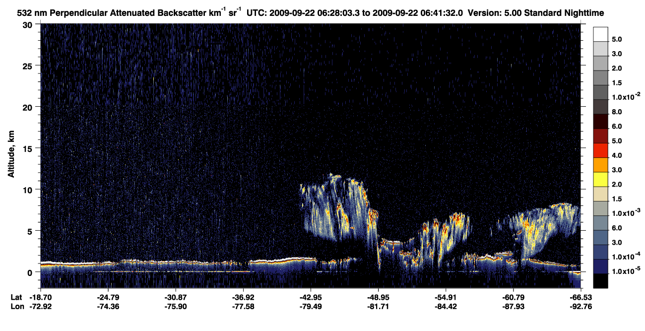 /calipso-imagery/data/BROWSE/production/V5-00/2009-09-22/2009-09-22_06-01-05_V5.00_3_2_CVDcolormap.png image missing