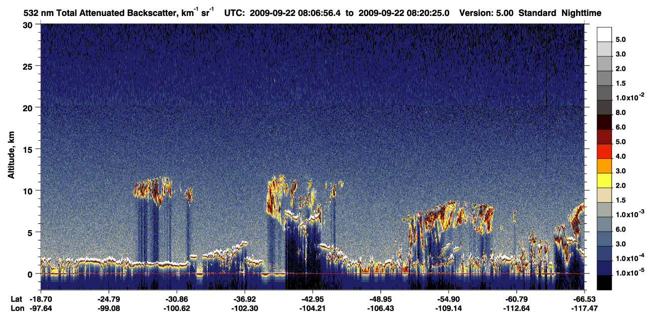 /calipso-imagery/data/BROWSE/production/V5-00/2009-09-22/2009-09-22_07-40-00_V5.00_3_1_CVDcolormap.png image missing