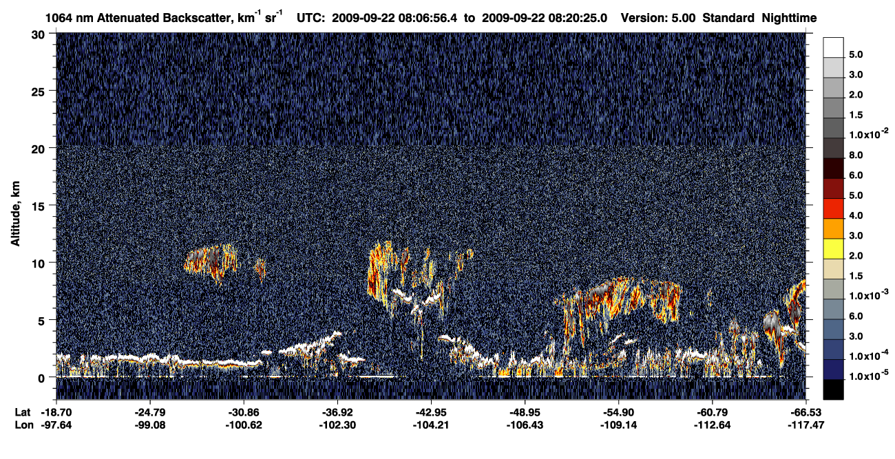 /calipso-imagery/data/BROWSE/production/V5-00/2009-09-22/2009-09-22_07-40-00_V5.00_3_4_CVDcolormap.png image missing