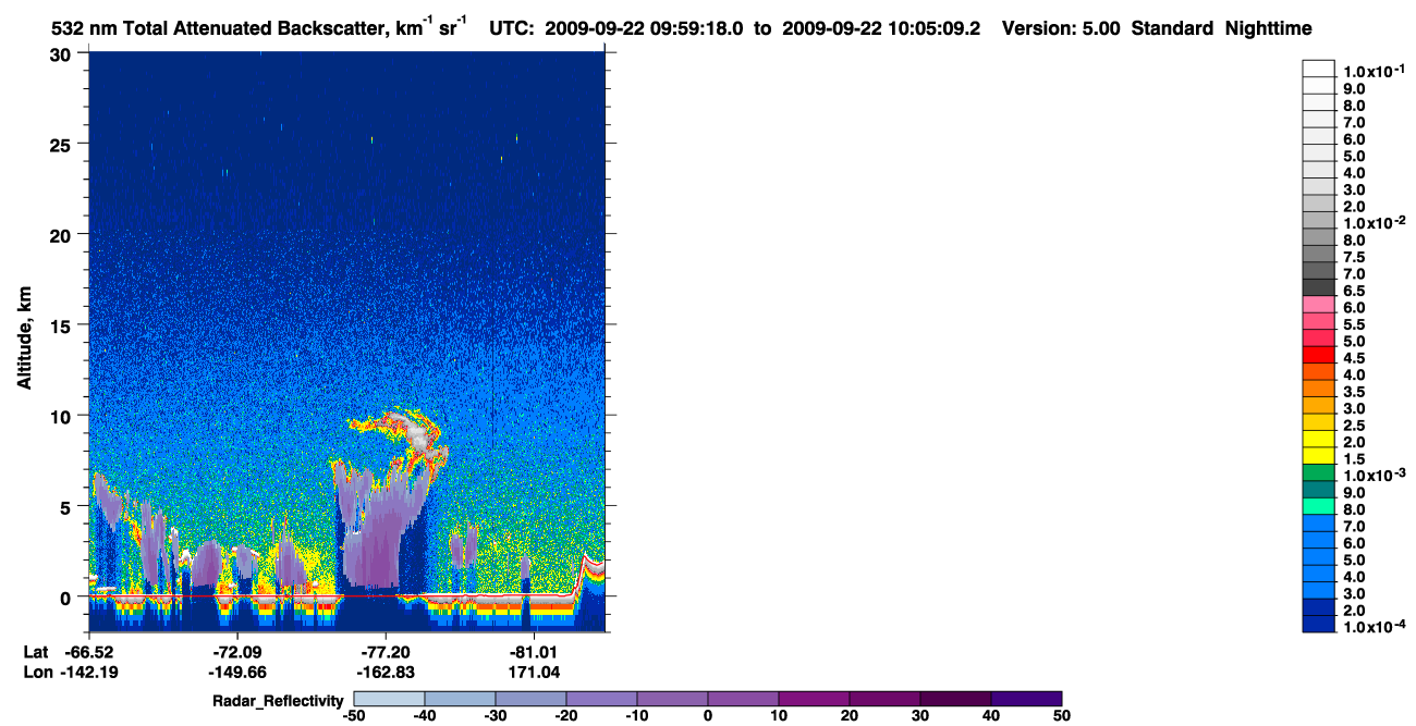 /calipso-imagery/data/BROWSE/production/V5-00/2009-09-22/2009-09-22_09-18-51_V5.00_4_1_cloudsat_rr.png