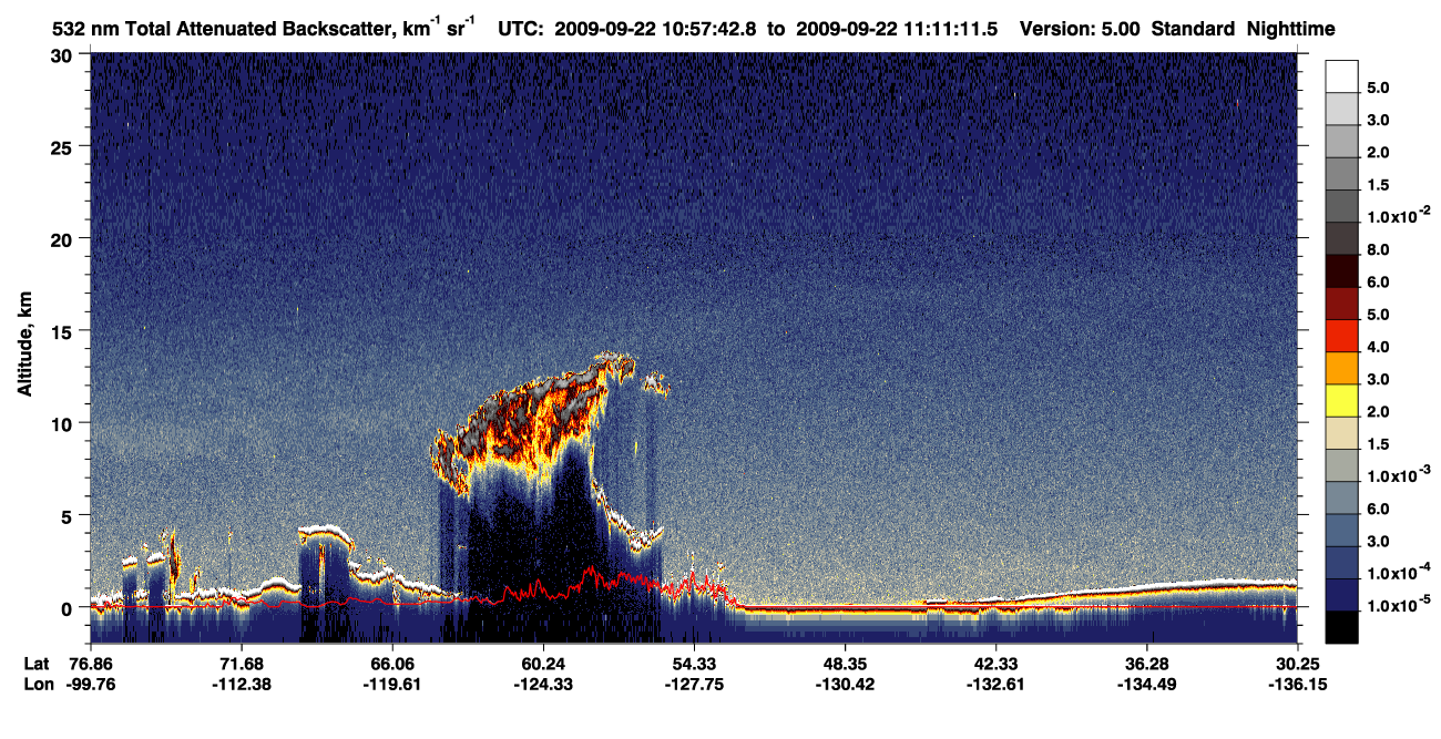 /calipso-imagery/data/BROWSE/production/V5-00/2009-09-22/2009-09-22_10-57-46_V5.00_1_1_CVDcolormap.png image missing