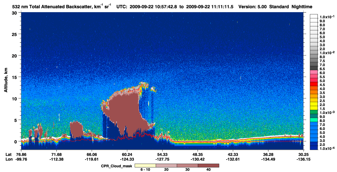 /calipso-imagery/data/BROWSE/production/V5-00/2009-09-22/2009-09-22_10-57-46_V5.00_1_1_cloudsat_ccm.png