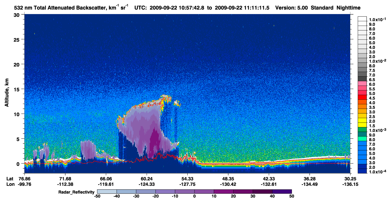 /calipso-imagery/data/BROWSE/production/V5-00/2009-09-22/2009-09-22_10-57-46_V5.00_1_1_cloudsat_rr.png