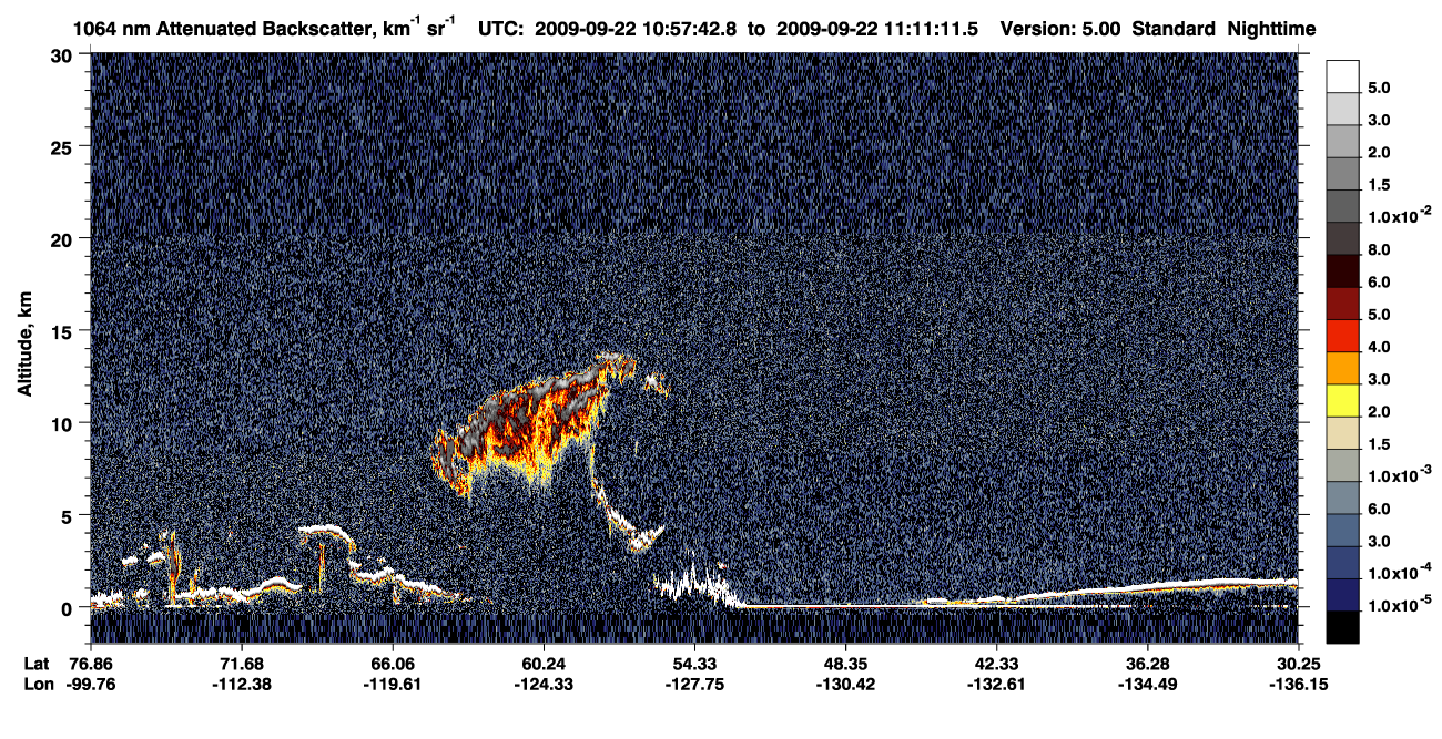 /calipso-imagery/data/BROWSE/production/V5-00/2009-09-22/2009-09-22_10-57-46_V5.00_1_4_CVDcolormap.png image missing