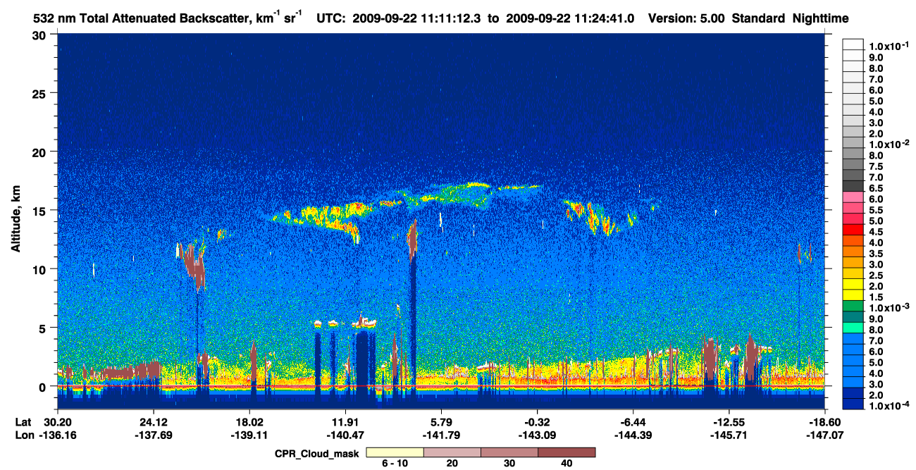 /calipso-imagery/data/BROWSE/production/V5-00/2009-09-22/2009-09-22_10-57-46_V5.00_2_1_cloudsat_ccm.png