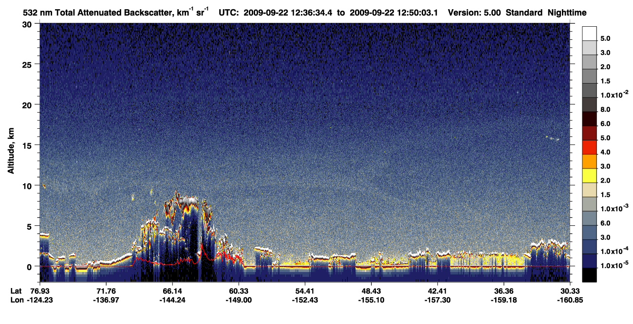 /calipso-imagery/data/BROWSE/production/V5-00/2009-09-22/2009-09-22_12-36-36_V5.00_1_1_CVDcolormap.png image missing