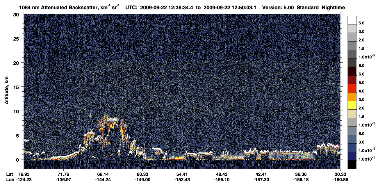/calipso-imagery/data/BROWSE/production/V5-00/2009-09-22/2009-09-22_12-36-36_V5.00_1_4_CVDcolormap.png image missing