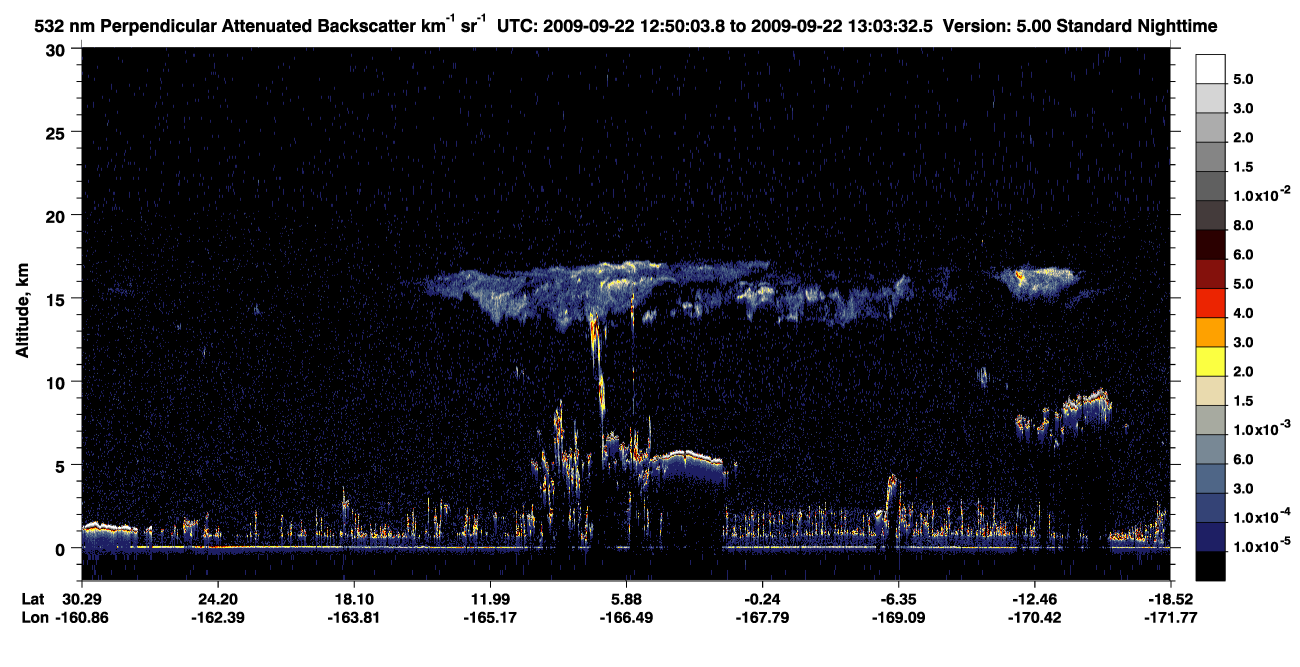 /calipso-imagery/data/BROWSE/production/V5-00/2009-09-22/2009-09-22_12-36-36_V5.00_2_2_CVDcolormap.png image missing