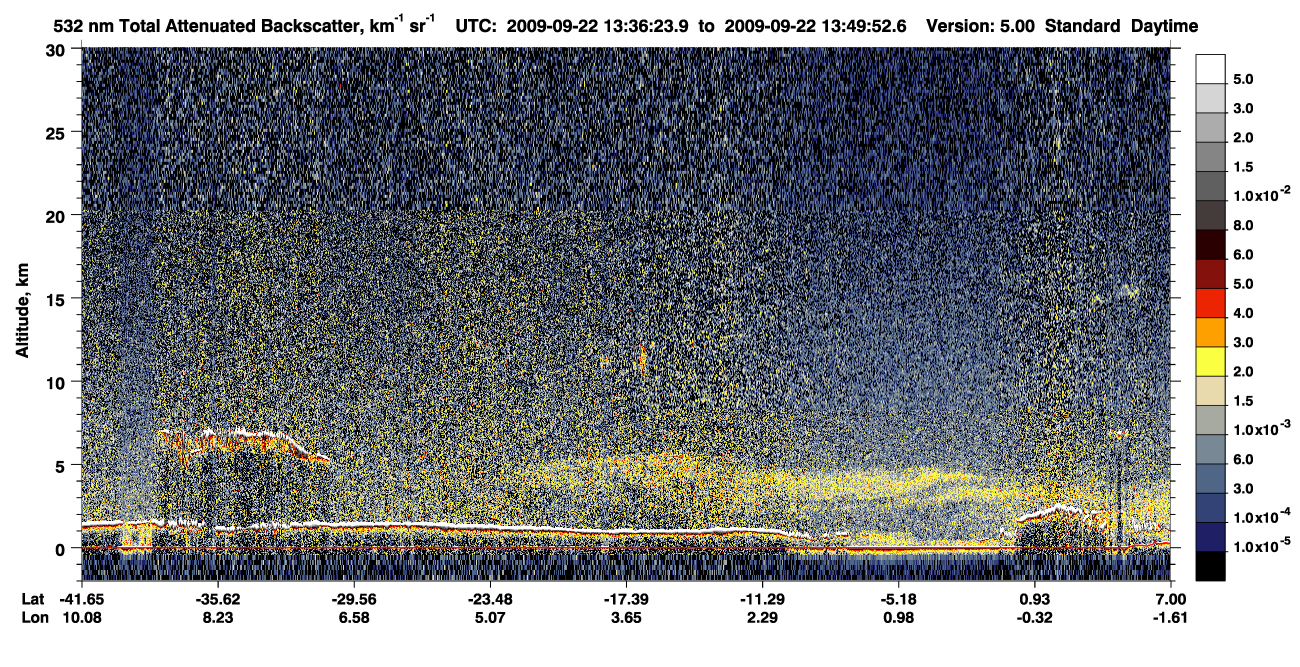 /calipso-imagery/data/BROWSE/production/V5-00/2009-09-22/2009-09-22_13-22-56_V5.00_2_1_CVDcolormap.png image missing