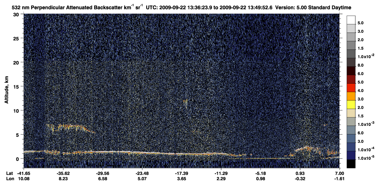 /calipso-imagery/data/BROWSE/production/V5-00/2009-09-22/2009-09-22_13-22-56_V5.00_2_2_CVDcolormap.png image missing