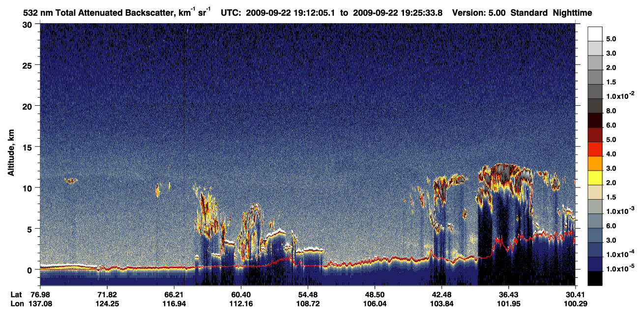 /calipso-imagery/data/BROWSE/production/V5-00/2009-09-22/2009-09-22_19-12-07_V5.00_1_1_CVDcolormap.png image missing