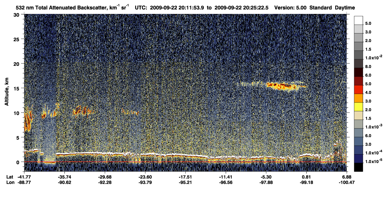 /calipso-imagery/data/BROWSE/production/V5-00/2009-09-22/2009-09-22_19-58-27_V5.00_2_1_CVDcolormap.png image missing
