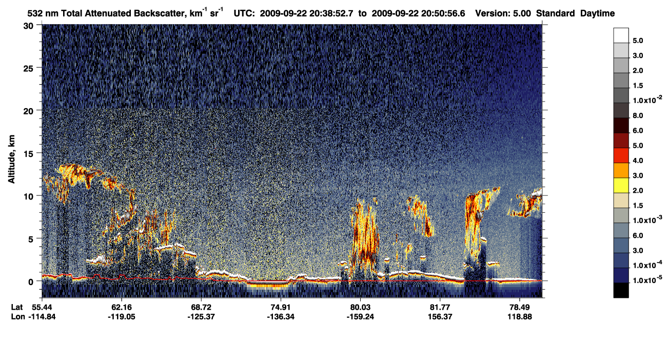 /calipso-imagery/data/BROWSE/production/V5-00/2009-09-22/2009-09-22_19-58-27_V5.00_4_1_CVDcolormap.png image missing