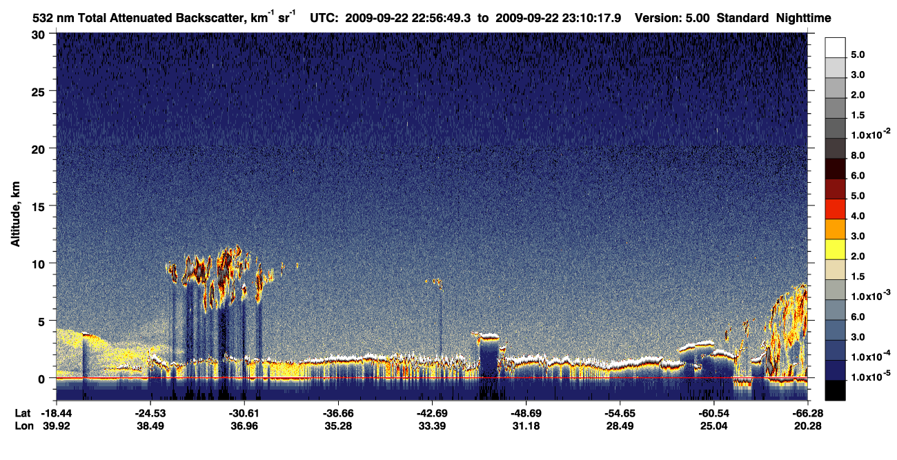 /calipso-imagery/data/BROWSE/production/V5-00/2009-09-22/2009-09-22_22-29-52_V5.00_3_1_CVDcolormap.png image missing