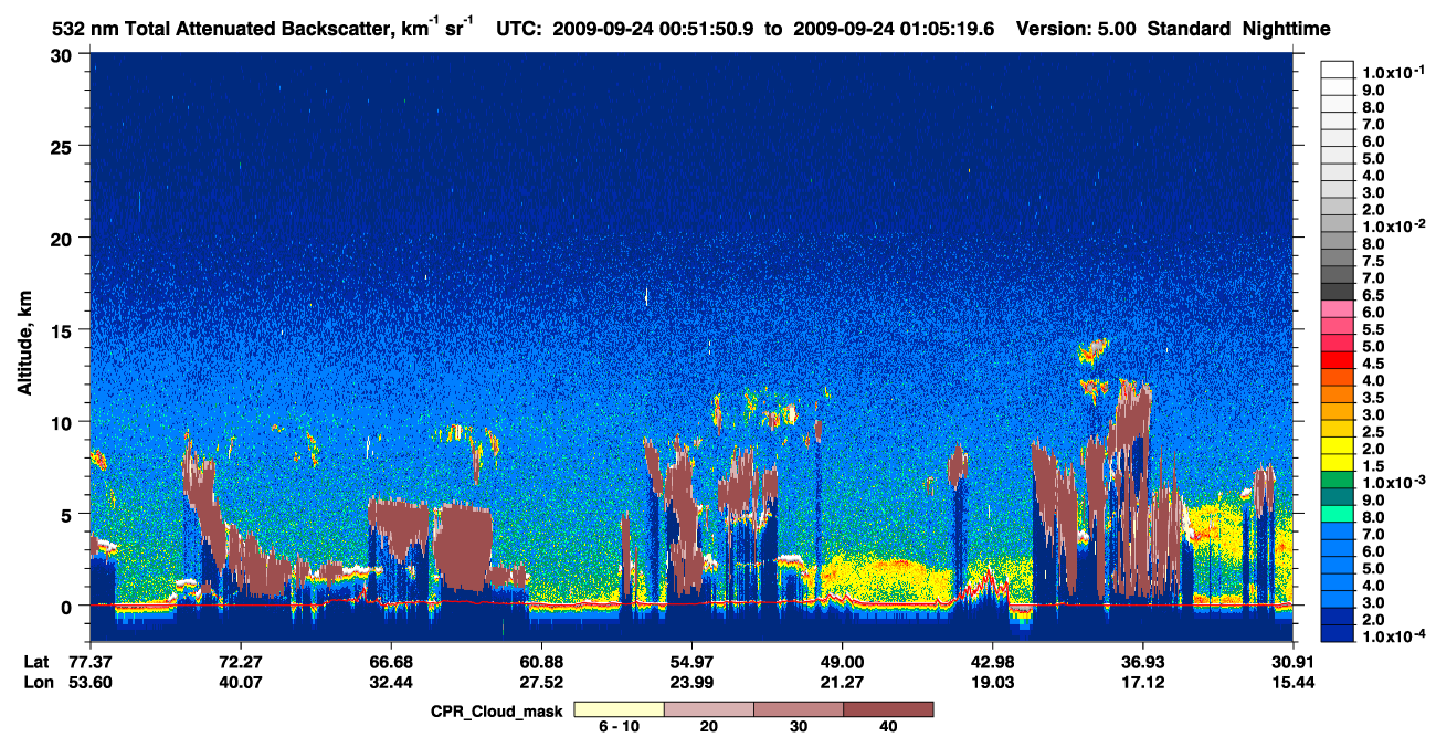 /calipso-imagery/data/BROWSE/production/V5-00/2009-09-24/2009-09-24_00-51-56_V5.00_1_1_cloudsat_ccm.png