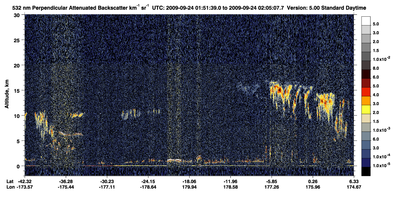 /calipso-imagery/data/BROWSE/production/V5-00/2009-09-24/2009-09-24_01-38-11_V5.00_2_2_CVDcolormap.png image missing