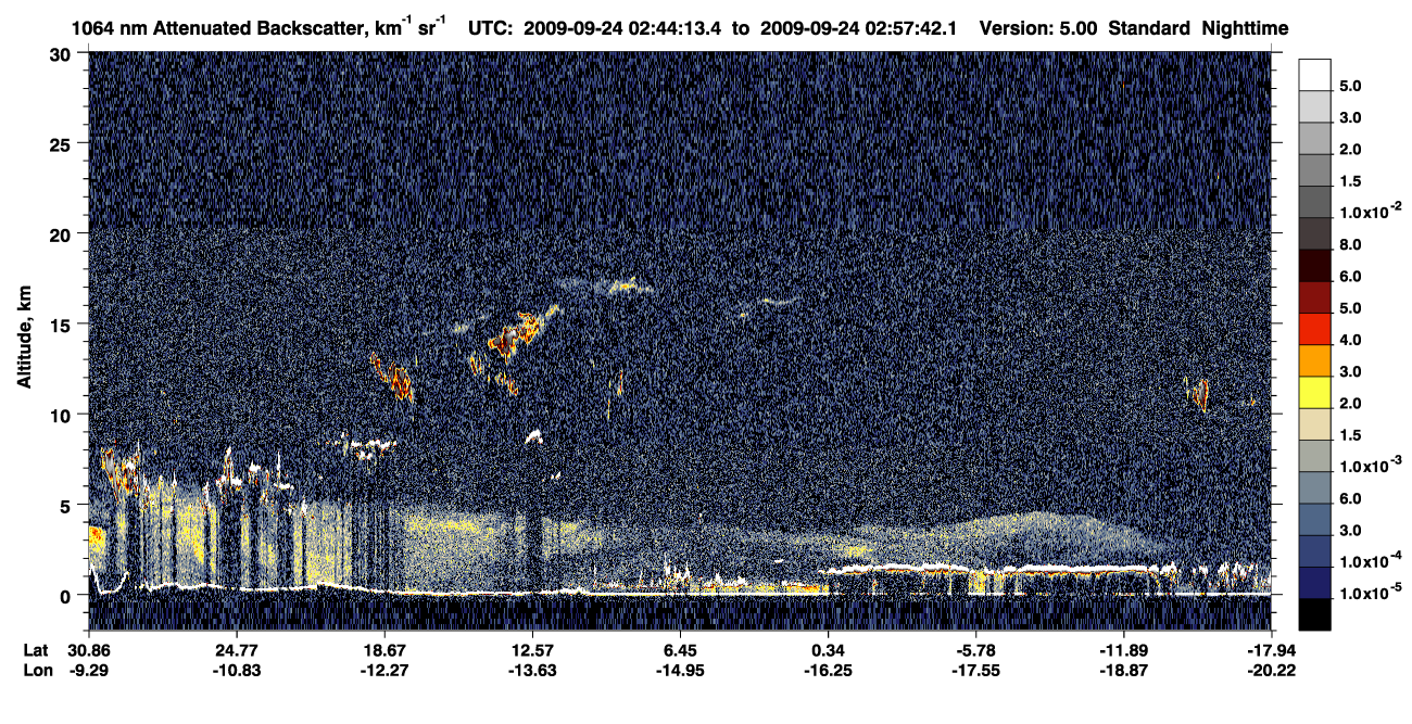 /calipso-imagery/data/BROWSE/production/V5-00/2009-09-24/2009-09-24_02-30-46_V5.00_2_4_CVDcolormap.png image missing
