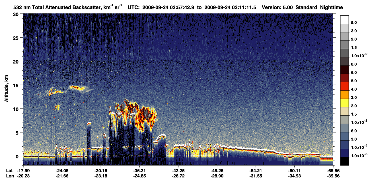 /calipso-imagery/data/BROWSE/production/V5-00/2009-09-24/2009-09-24_02-30-46_V5.00_3_1_CVDcolormap.png image missing