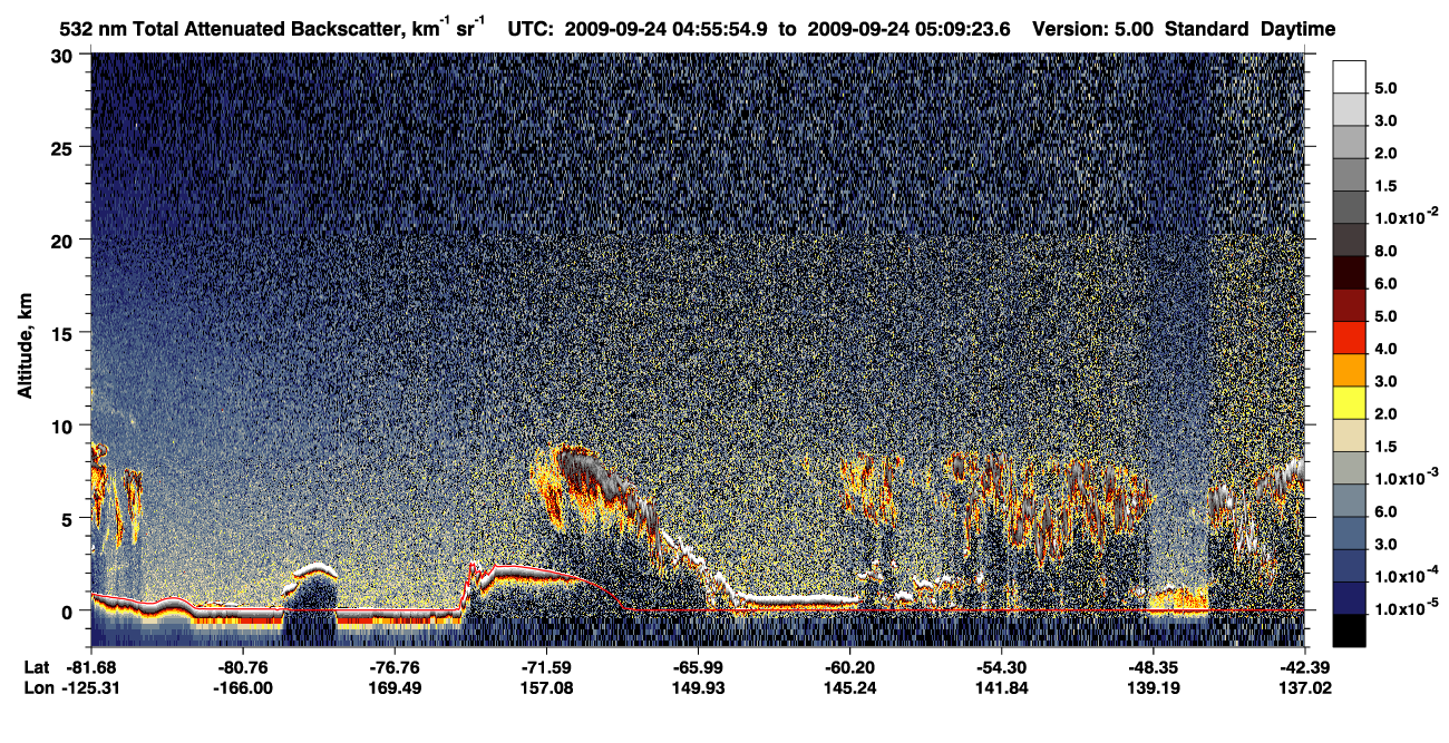 /calipso-imagery/data/BROWSE/production/V5-00/2009-09-24/2009-09-24_04-55-57_V5.00_1_1_CVDcolormap.png image missing