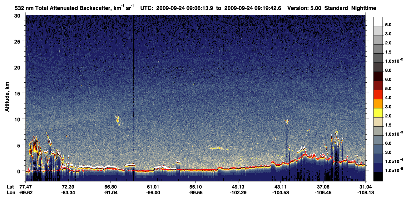 /calipso-imagery/data/BROWSE/production/V5-00/2009-09-24/2009-09-24_09-06-17_V5.00_1_1_CVDcolormap.png image missing